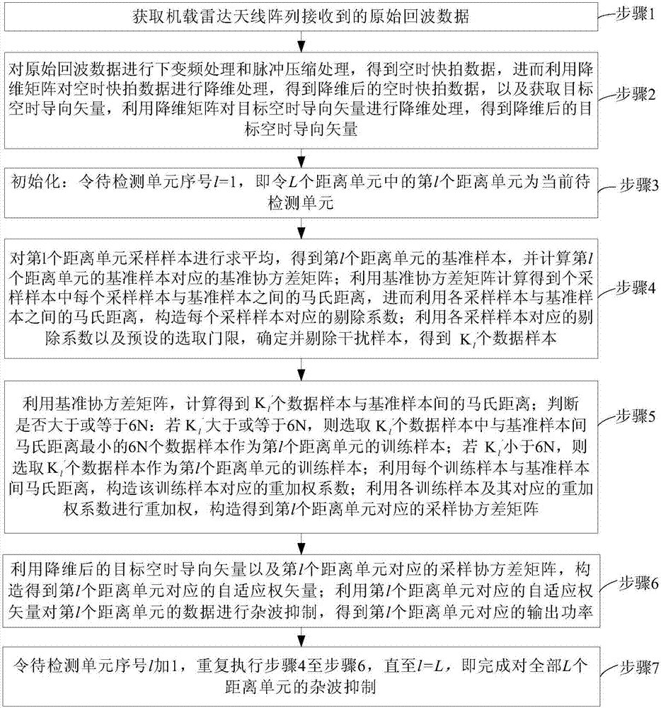 鸭脖官网登录