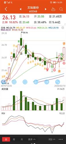 鸭脖官网