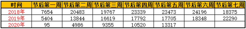 鸭脖官网登录