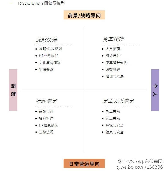 鸭脖官网登录