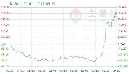 鸭脖官网