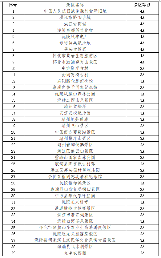 鸭脖官网登录