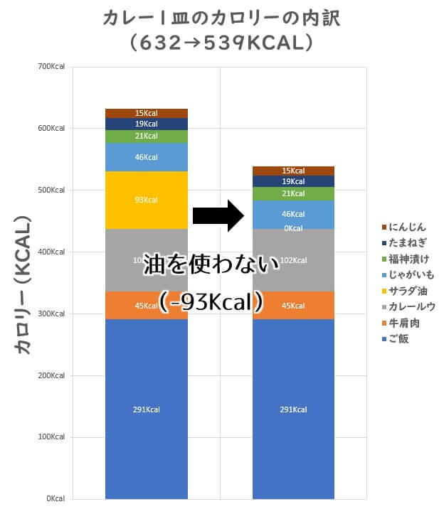 鸭脖官网