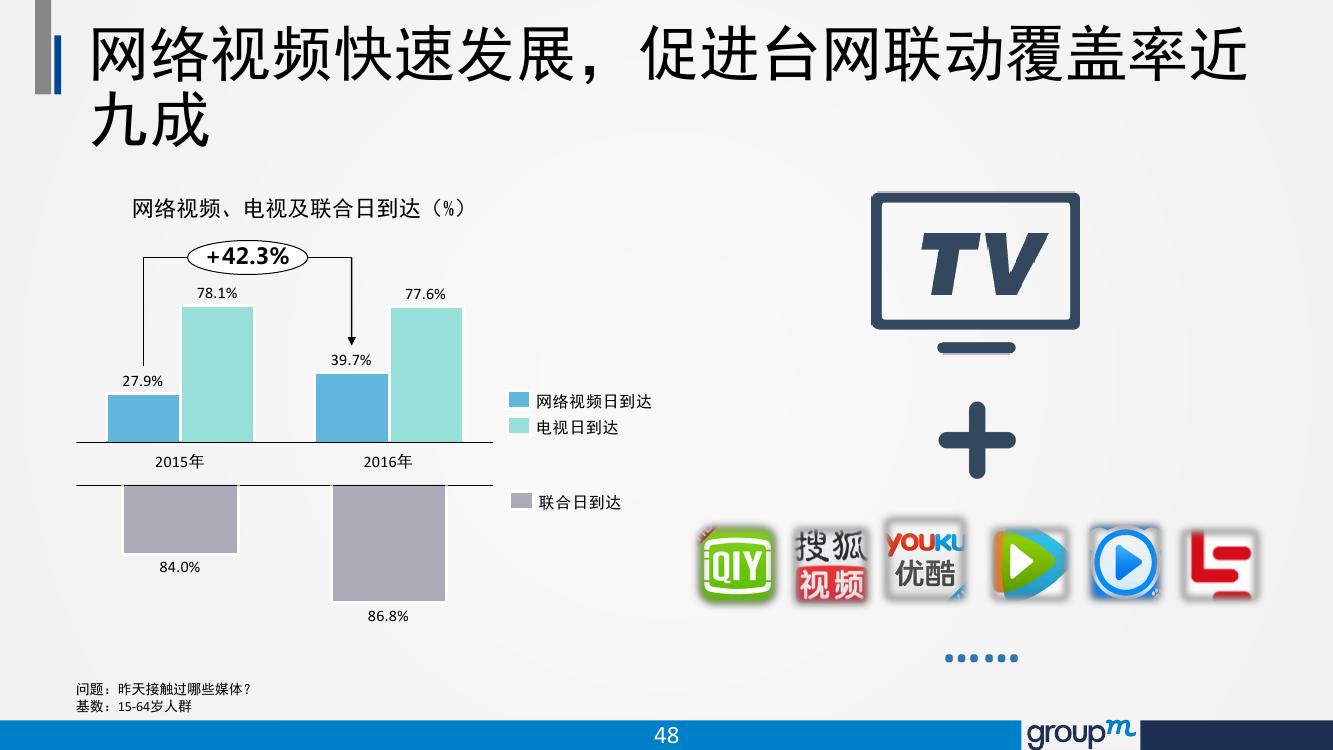 鸭脖官网登录