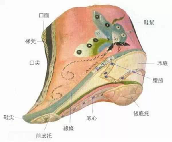 鸭脖官网