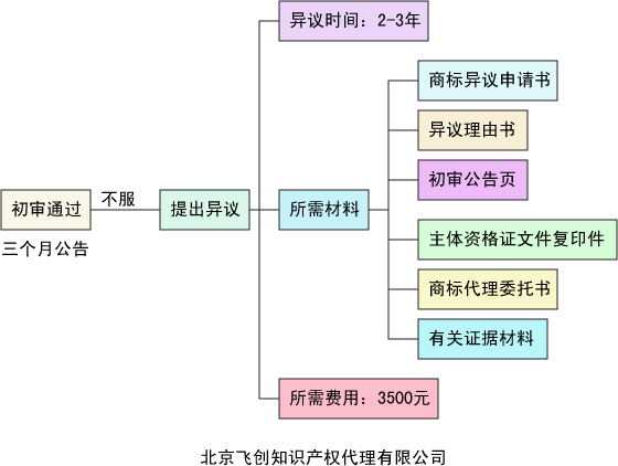 鸭脖官网