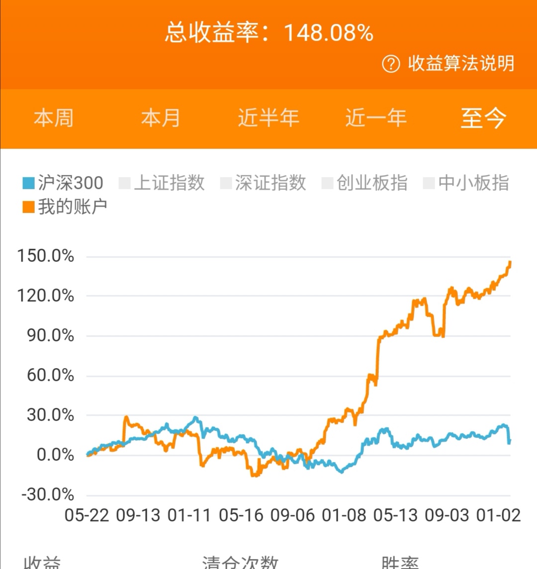 鸭脖官网登录