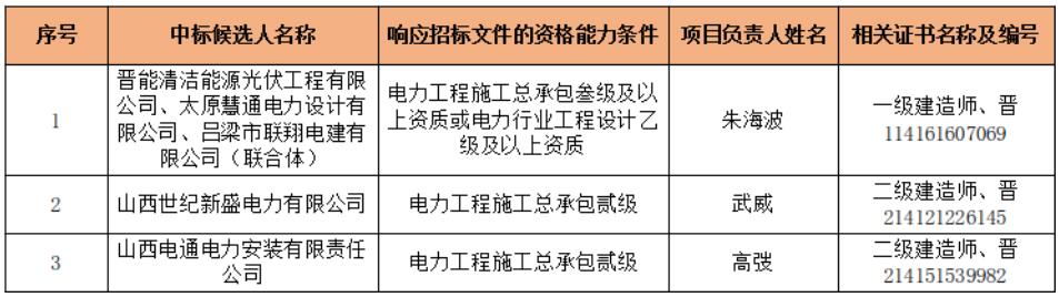 鸭脖官网登录