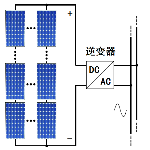 鸭脖官网登录