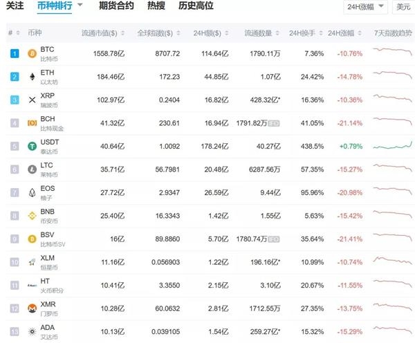 鸭脖官网登录