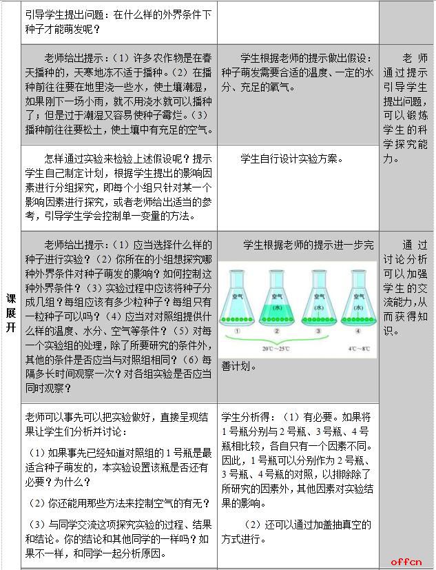 鸭脖官网登录